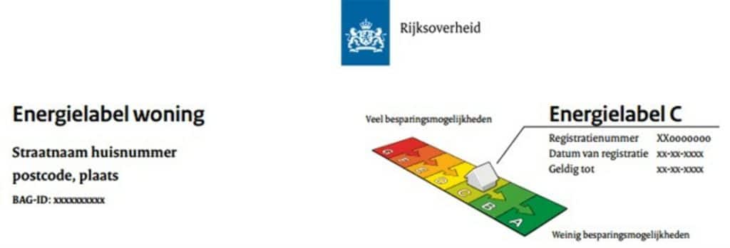 Voorlopig energielabel